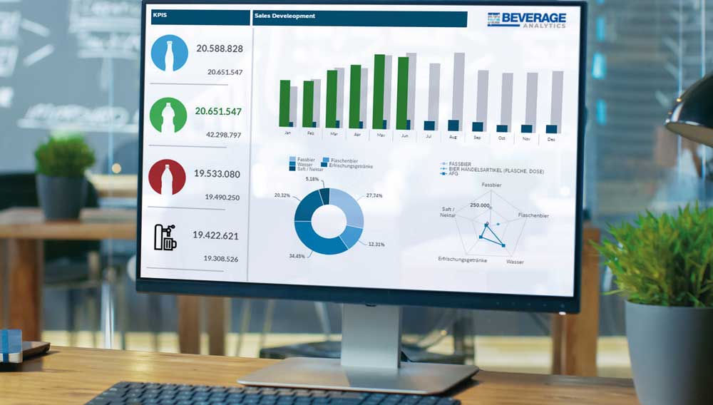 Die Gastronomie-Daten und -auswertungen von Beverage Analytics können Aufschluss über die Erholung der Gastronomie und Absatzchancen in der Corona-Krise geben